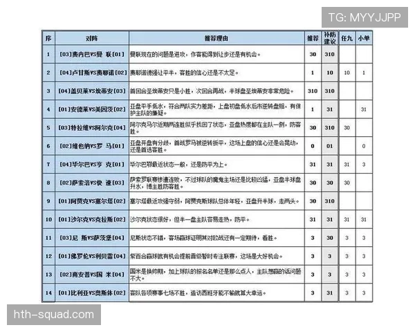 圣埃蒂安阵容深度分析:当前阶段轮换能力与竞争力评估 圣埃蒂安阵容深度分析:当前阶段轮换能力与竞争力评估